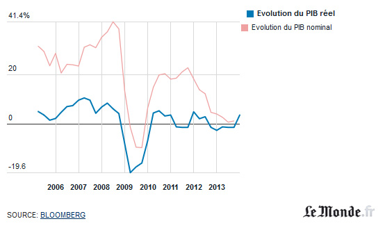 экономика экономика