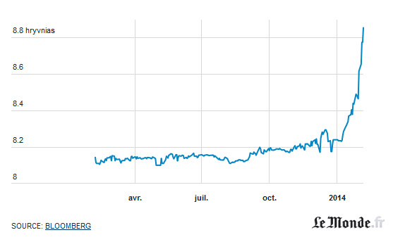 экономика экономика