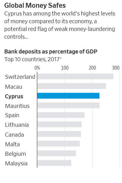 wsj-cyprus-2.jpg