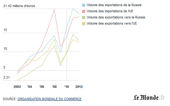 экономика экономика