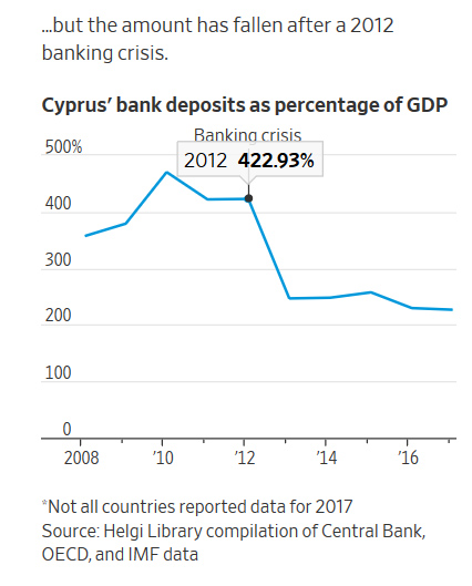 wsj-cyprus-3.jpg